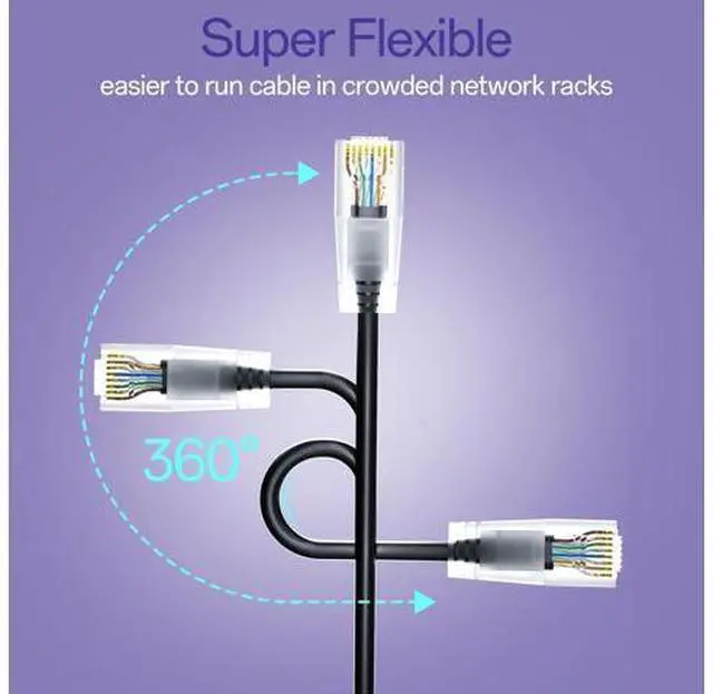 Alt view image 3 of 5 - Cat6a Patch Cables 5ft (24 Pack) Slim, Cat6 Ethernet Patch Cable Pure Copper, Flexible Cat 6 Patch Cable 550MHZ 10G, Space-Saving Cat 6A Network Cables for Patch Panel, Black