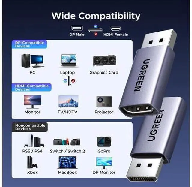 Alt view image 6 of 7 - 2-Pack 8K@60Hz Active Display Port to HDMI Unidirectional Adapter with 4K@240Hz 2K@240Hz, DP 1.4 PC to HDMI 2.1 Display G-SYNC Male to Female Cable Aluminum Converter Compatible with AMD NVIDIA