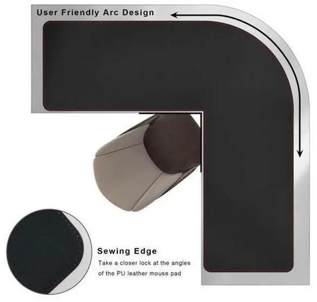 Alt view image 4 of 5 - ZORESYN L Shaped Desk Mat 39.4"(L) x 39.4"(S) x 13"(W), Computer Corner Desk Pad, Large Waterproof PU Leather Mouse pad for Corner Desk, Writing Desk Pad Protector - Black