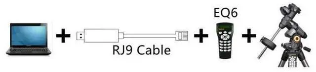 Alt view image 4 of 5 - Washinglee USB to RJ9 Cable for Celestron HC, for Hand Controller with RJ9 Port, USB Control Cable for Celestron Computerized Telescope. (6 FT/ 1.8M)