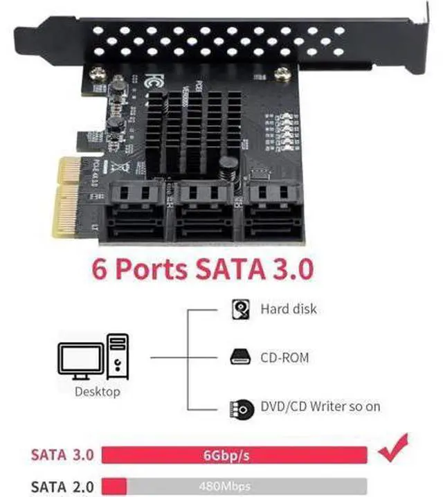 Alt view image 3 of 5 - YABOANG SATA X4 Karte 6 Port Erweiterungskarte, PCIe to Controller Expansion Card, 6Gbps PCIe Card with 6 SATA Cables, ASM1166 6-Port-Chip, Integrated Adapter Converter for Desktop PC