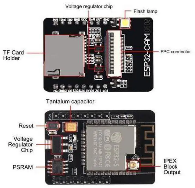 Alt view image 3 of 5 - 5 Set ESP32 Cam WiFi Bluetooth Development Board with OV2640 Camera Module + Micro USB to Serial Port CH340C 4.75V-5.25V Nodemcu for Raspberry Pi