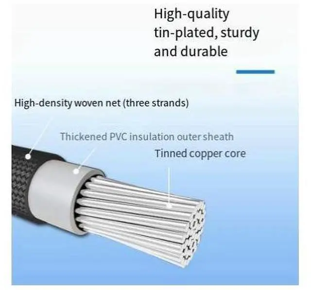 Alt view image 4 of 7 - Computer accessory CPU 8P exteon cable nylon braided wire adapter cable factory wholesale orange