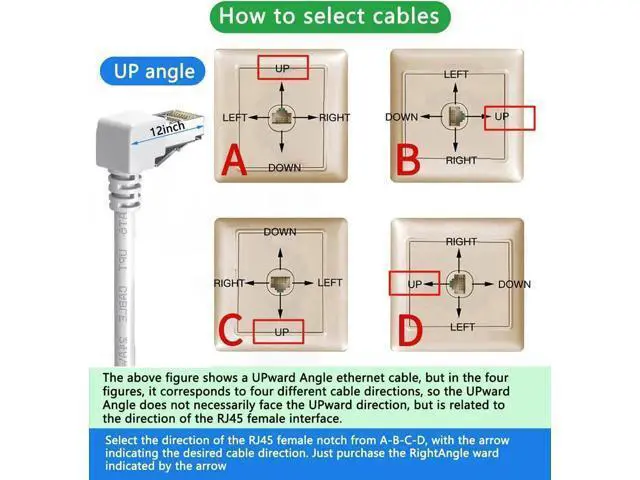 Alt view image 2 of 7 - 90 Degree CAT6 Ethernet Cable Right Angle Upward Angled White 3ft,RJ45 LAN Gigabit Network Cord Cat 6 90 Degree Adapter,Bandwidth up to 250MHz 1Gbps