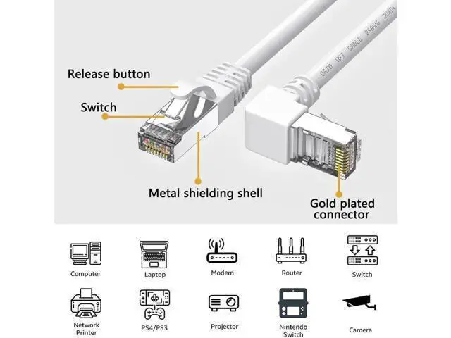 Alt view image 5 of 7 - 90 Degree CAT6 Ethernet Cable Right Angle Upward Angled White 3ft,RJ45 LAN Gigabit Network Cord Cat 6 90 Degree Adapter,Bandwidth up to 250MHz 1Gbps