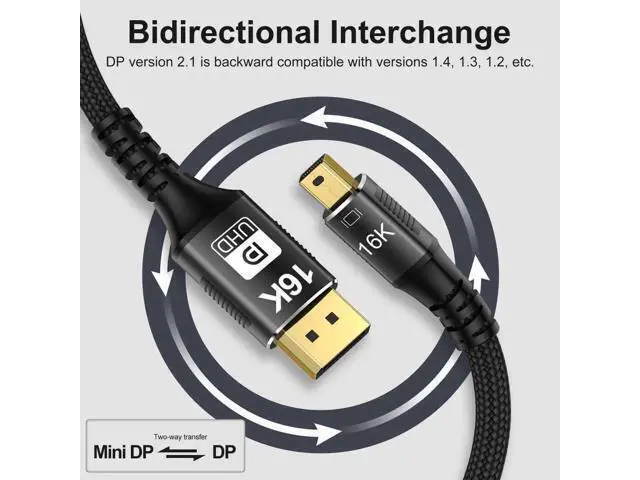 Alt view image 6 of 7 - Mini DisplayPort 2.1 Mini-DP 2.0 to DP Cable 16K 60hz Cable Ultra-HD UHD DP 1.4 8K 120hz Compatible FreeSync G-Sync Gaming Monitor 4090 7900