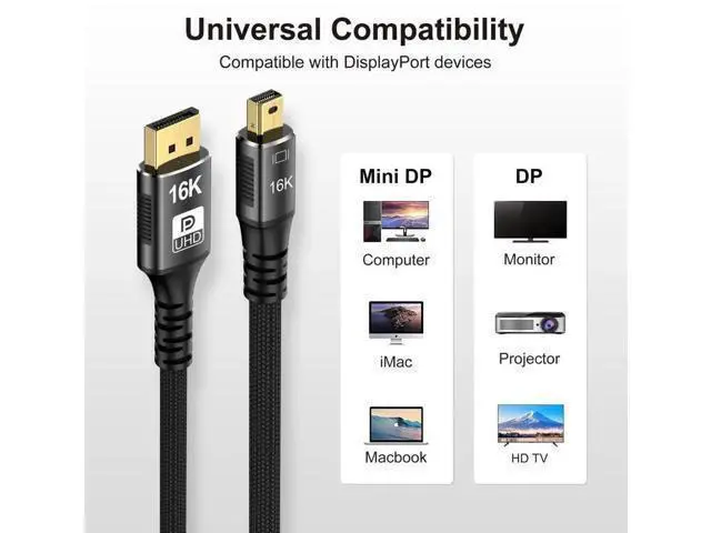 Alt view image 7 of 7 - Mini DisplayPort 2.1 Mini-DP 2.0 to DP Cable 16K 60hz Cable Ultra-HD UHD DP 1.4 8K 120hz Compatible FreeSync G-Sync Gaming Monitor 4090 7900