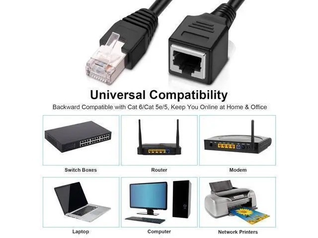 Alt view image 7 of 7 - iGreely Ethernet Exteon Cable 2Pack Ethernet LAN Male to Female Network Cable RJ45 Cat6 Exteon Patch Cable Extender Cord 1FT/30CM CAT6