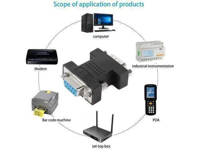 Alt view image 5 of 6 - RS232 DB9 Female to Male Extender Connector Adapter DB 9 Pin Serial Converter, for Serial Communication Interface Devices, Black