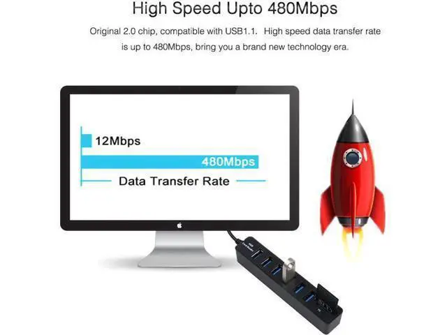 Alt view image 5 of 5 - USB Hub 3/6 Port Expander Hub High Speed Multi USB Splitter 2.0 Hub 3 Hub 3.0 Multiple USB3.0 TF SD Card Reader For PC