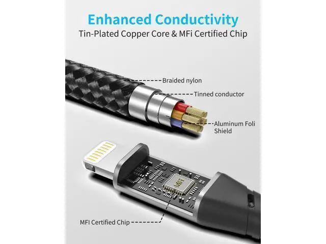 Alt view image 5 of 7 - 6 inch Short iPhone Charger Cord 2 Pack 0.5ft USB A to Lightning Cable iPhone Charger Fast Charging for Charging Stations iPhone 14 13 12 11 Pro Max