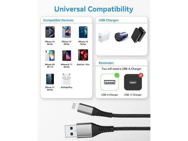 Alt view image 7 of 7 - 6 inch Short iPhone Charger Cord 2 Pack 0.5ft USB A to Lightning Cable iPhone Charger Fast Charging for Charging Stations iPhone 14 13 12 11 Pro Max