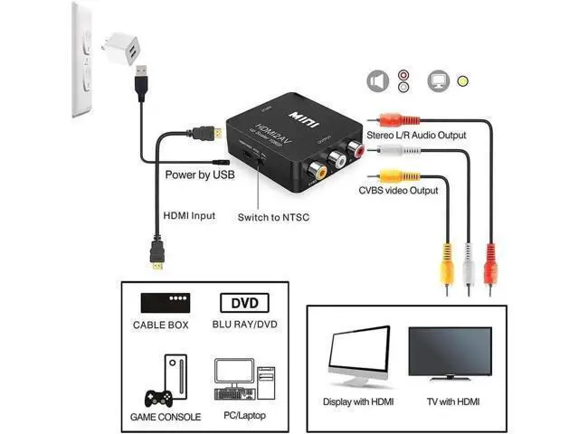 Alt view image 2 of 7 - 1080P HDMI to AV 3RCA CVBs, HDMI to RCA,HDMI to AV,Composite Video Audio Converter Adapter Supporting PAL/NTSC with USB Power Cable Black - OEM