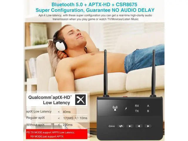 Alt view image 5 of 5 - Bluetooth 5.4 Qualcomm solution for combined receiving and transmitting functions, AUXRCA for in-vehicle TV, APTX Adaptive