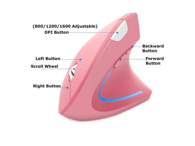 Alt view image 4 of 6 - Wireless Mouse Ergonomic Vertical Ergo High Presion Optical Lightweight Cordless LED Light Large Cute Wireless Mouse for Laptop Computer Mac Office Girl Boy Adults Gift , 800/1200/1600 DPI, 6 Buttons