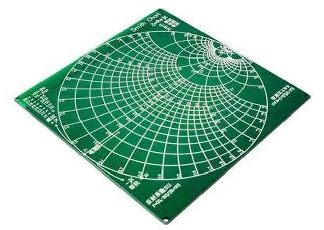 Main image of RF Demo Kit NanoVNA - RF Test Board, Vector Network Analyzer, Filter, Attenuator Calibration Board