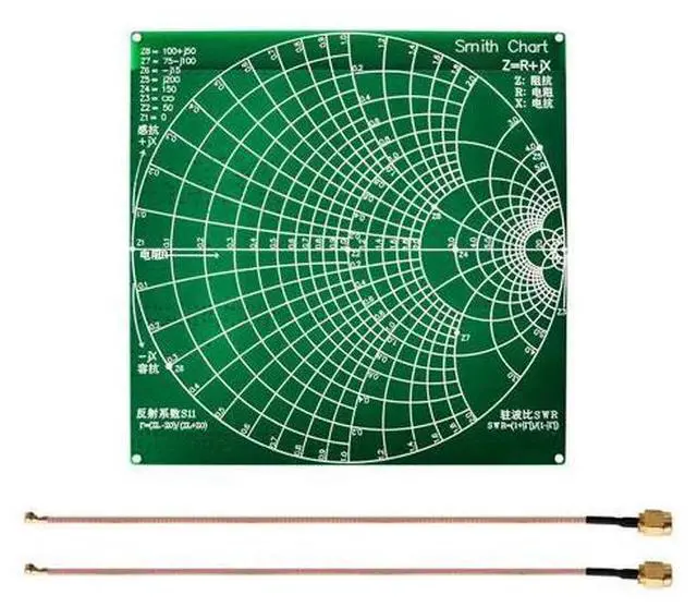 Alt view image 4 of 5 - RF Demo Kit NanoVNA - RF Test Board, Vector Network Analyzer, Filter, Attenuator Calibration Board