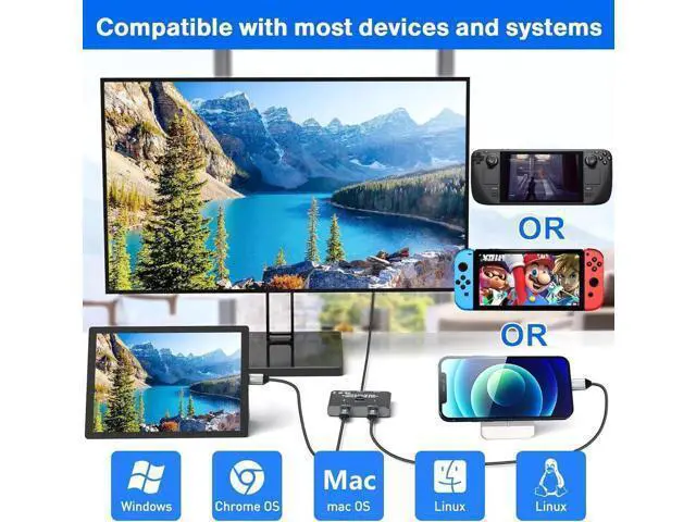 Alt view image 3 of 7 - SMA USB C Switch,2 in 1 Out/1 in 2 Out Bi-Directional USB C Switcher Selector for 2 Laptops Share 1 USB Device, 8K@60Hz/10Gbps Data Transfer/100W Charging,Come with Wired Control and 2 UBS C Cables
