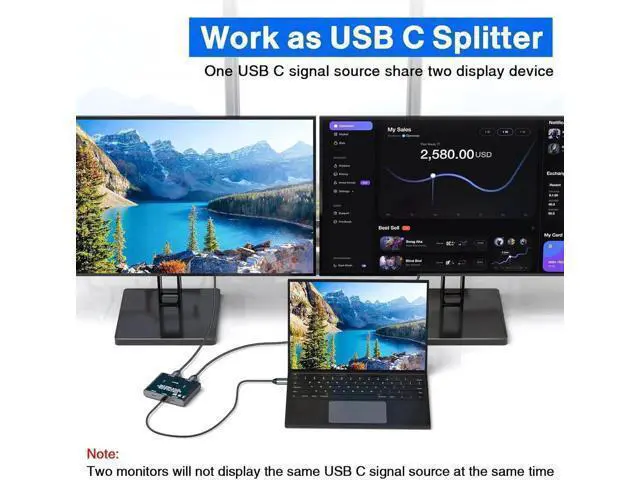 Alt view image 4 of 7 - SMA USB C Switch,2 in 1 Out/1 in 2 Out Bi-Directional USB C Switcher Selector for 2 Laptops Share 1 USB Device, 8K@60Hz/10Gbps Data Transfer/100W Charging,Come with Wired Control and 2 UBS C Cables