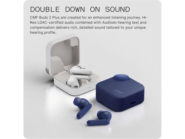 Alt view image 3 of 6 - CMF Buds 2 Plus 2025 New Wireless Earbuds Adaptive Noise Cancelling, Hi-Res Audio Bluetooth Headphones, 12mm Drivers for Deep Bass, 50dB ANC 61.5H Playtime, Sport Ear Buds with 6 Mics, Blue