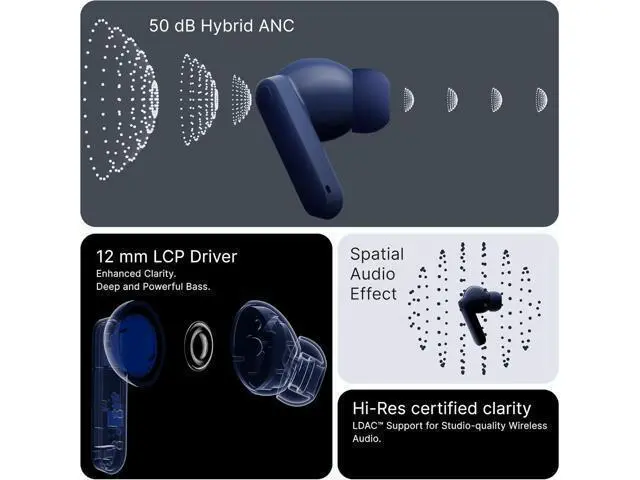 Alt view image 4 of 6 - CMF Buds 2 Plus 2025 New Wireless Earbuds Adaptive Noise Cancelling, Hi-Res Audio Bluetooth Headphones, 12mm Drivers for Deep Bass, 50dB ANC 61.5H Playtime, Sport Ear Buds with 6 Mics, Blue