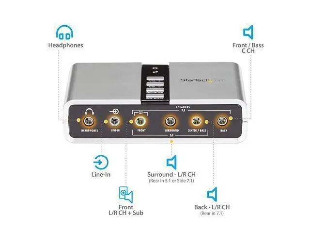 Alt view image 3 of 7 - com 7.1 USB Sound Card - External Sound Card for Laptop with SPDIF Digital Audio - Sound Card for PC - Silver (ICUSBAUDIO7D)