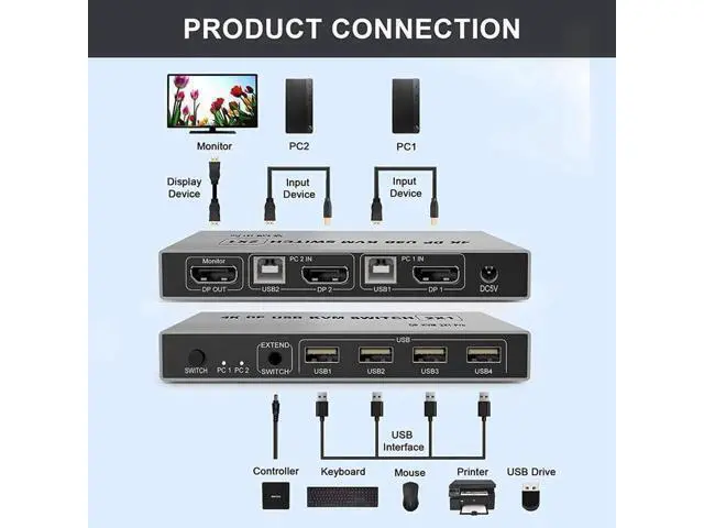 Alt view image 4 of 6 - 4K Dual-port DP USB KVM 2x1 Displayport KVM Switch 2 in 1 out 4K 60Hz 2-Port DP 1.4 USB KVM Switch Support Mouse Keyboad Printer(USB Power cable) (4K)