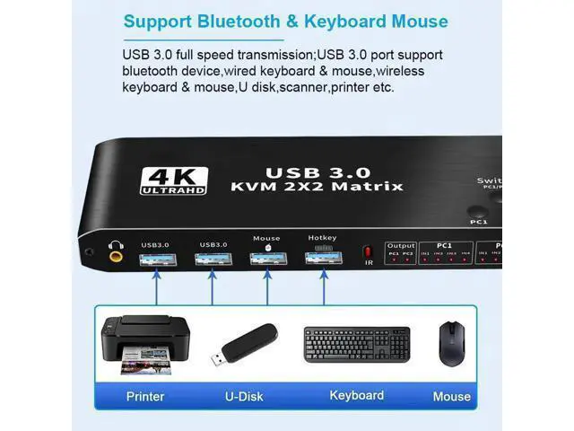 Alt view image 5 of 7 - wusu 4K 60Hz KVM Switch Matrix HDMI 2 Port Dual Monitor HDMI KVM Switch USB 3.0 KVM Switch Keyboard Mouse Switcher Box for 2 computer 2 monitor