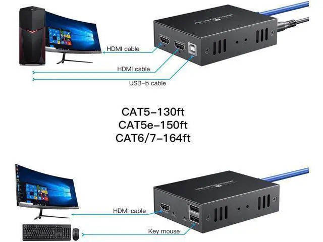 Alt view image 3 of 7 - HDMI KVM USB Extender Transmit 1080p HD Video Over Cat5e/6 Ethernet Cable 50m (164ft) for Mouse and Keyboard Control Remote Signals