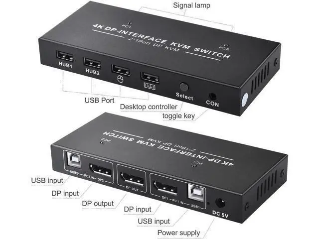 Alt view image 6 of 6 - DisplayPort KVM Switch 2x1 4K 60Hz DP 2 in 1 out USB KVM Switcher Displayport 1.2 Switch KVM DP Switch Support USB Mouse&Keyboad