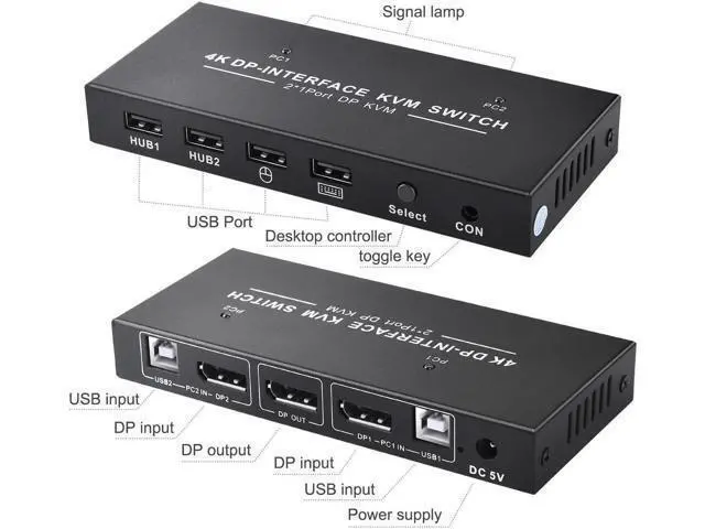 Alt view image 2 of 6 - DisplayPort KVM Switch 2x1 4K 60Hz DP 2 in 1 out USB KVM Switcher Displayport 1.2 Switch KVM DP Switch Support USB Mouse&Keyboad
