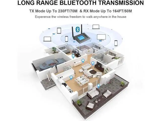 Alt view image 2 of 5 - JAENFONG70M Bluetooth 5.0 Audio Receiver Transmitter For TV PC Car Aptx HD Low Latency Spdif Optical 3.5mm AUX Jack RCA Wireless Adapter