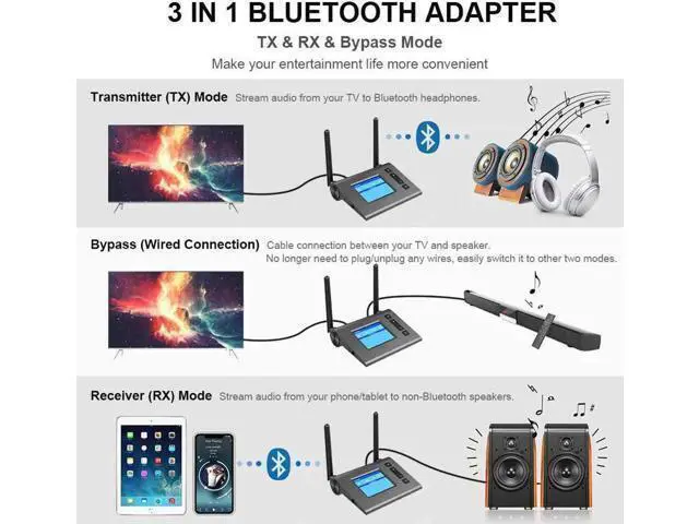Alt view image 3 of 5 - JAENFONG70M Bluetooth 5.0 Audio Receiver Transmitter For TV PC Car Aptx HD Low Latency Spdif Optical 3.5mm AUX Jack RCA Wireless Adapter
