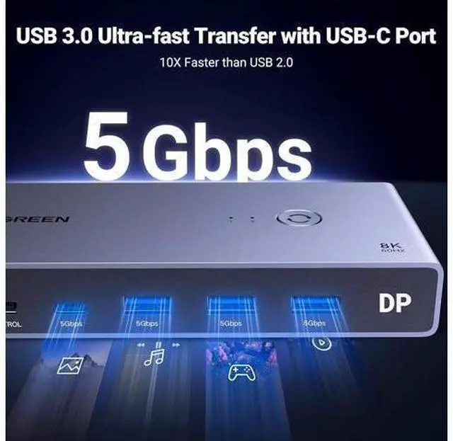 Alt view image 5 of 7 - UGREEN 8K Displayport KVM Switch 2 in 1 Out DP1.4 with 4 USB 3.0 Ports(3 USB-A + 1 USB-C) Support 8K@60Hz 4K@240Hz Share 1 Monitor Keyboard Mouse U-Disk Printer, with 2 DP Cables, 2 USB A to C Cables