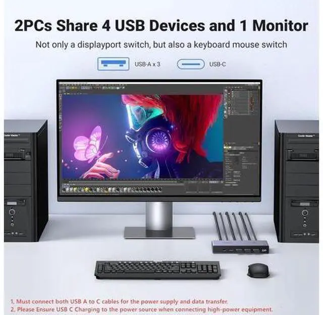 Alt view image 7 of 7 - UGREEN 8K Displayport KVM Switch 2 in 1 Out DP1.4 with 4 USB 3.0 Ports(3 USB-A + 1 USB-C) Support 8K@60Hz 4K@240Hz Share 1 Monitor Keyboard Mouse U-Disk Printer, with 2 DP Cables, 2 USB A to C Cables