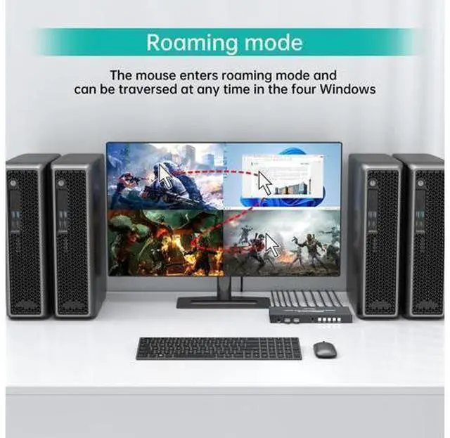 Alt view image 4 of 6 - MT-VIKI 4K Quad HDMI KVM Multiviewer Switch 4 Port w/PIP POP Mouse-Borderless Multi-viewer, with 3.5mm Audio