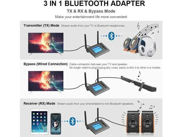 Alt view image 3 of 5 - JAENFONG 70M LCD Bluetooth 5.0 Audio Transmitter Receiver 3.5mm 3.5 AUX RCA Jack SPDIF APTX HD LL Wireless Adapter For TV PC Car