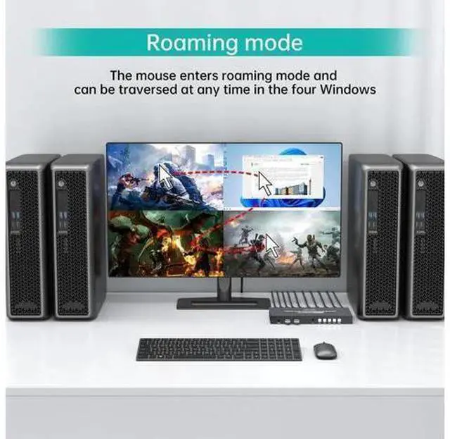 Alt view image 3 of 6 - MT-VIKI 4K Quad HDMI KVM Multiviewer Switch 4 Port w/PIP POP Mouse-Borderless Multi-viewer, with 3.5mm Audio