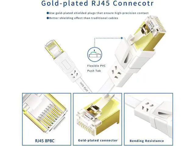 Alt view image 6 of 6 - Cat8 Ethernet Cable 100FT, High Speed Outdoor and Indoor Available Cat8 Network Cable - 40Gbps, 2000Mhz, Gold Plated RJ45 Connector - 30M