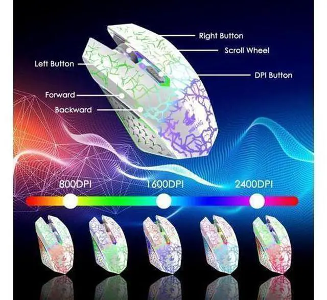 Alt view image 6 of 6 - Wireless gaming keyboard and mouse combination, with rainbow LED backlight, rechargeable waterproof mechanical dustproof 7-color backlight, suitable for laptops, PC gamers