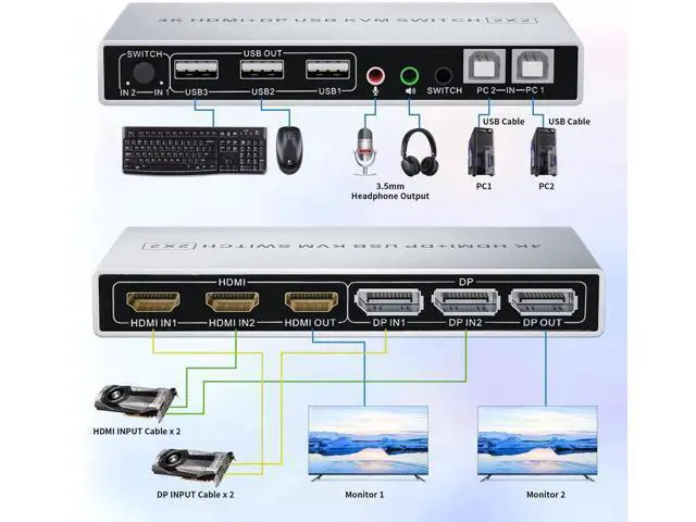 Alt view image 2 of 6 - Vszerda DP Plus HDMI KVM Switch for 2 Computers in 2 Monitors Out, Vszerda 4k@60hz Dual Monitor KVM Switch Support HDMI + DP in to HDMI + DP Out