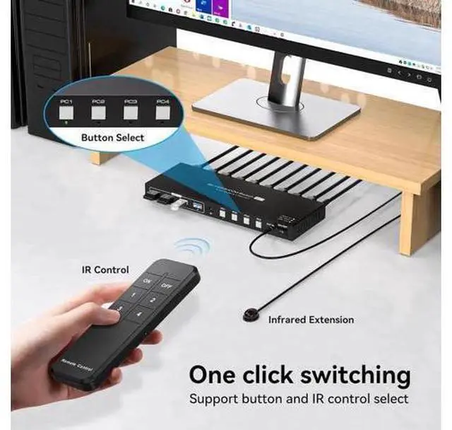 Alt view image 3 of 7 - Vszerda 8K@60Hz HDMI KVM Switch 4 Computers 1 Monitor USB3.0 4K120Hz 4 Ports HDMI KVM Switch 4 in 1 Out for 4 Computers Share 1 Monitor and Keyboard Mouse. with 4 USB Cable and Wireless Controller