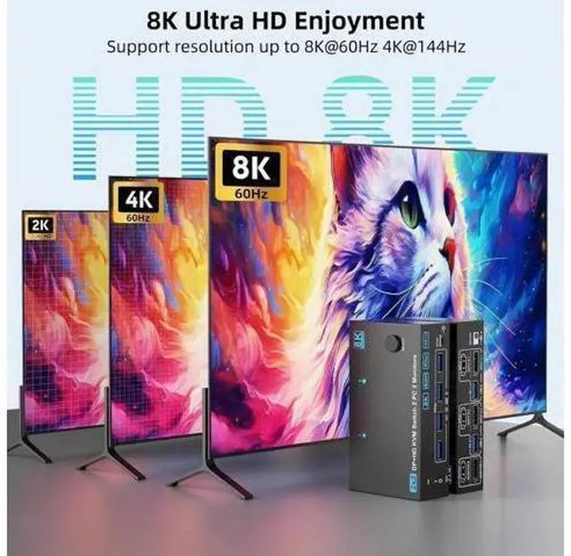 Alt view image 4 of 7 - 4K@144Hz KVM Switch 2 Monitors 2 Computers 8K@60Hz, HDMI and Displayport Dual Monitor KVM Switch with 4 USB 3.0 Port for Keyboard Mouse Printer,Wired Remote,Power Adapter and USB Cable Included