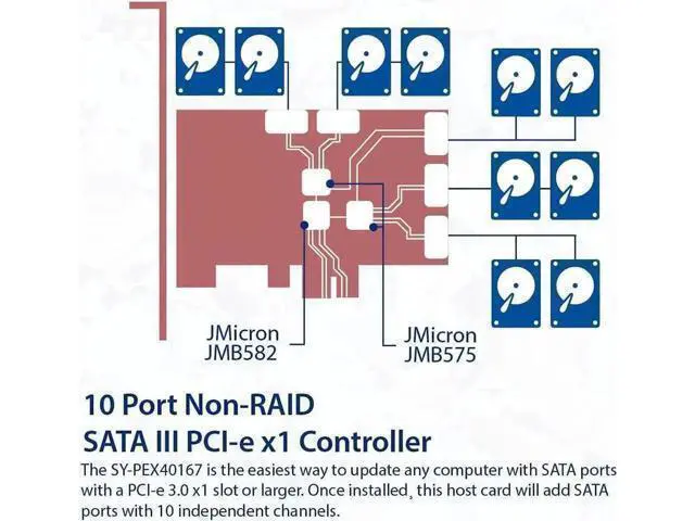 Alt view image 2 of 5 - JAENFONG 10 Port SATA III to PCIe 3.0 x1 Non-RAID Expansion Card JMB582 Low Profile Bracket, (SY-PEX40167)