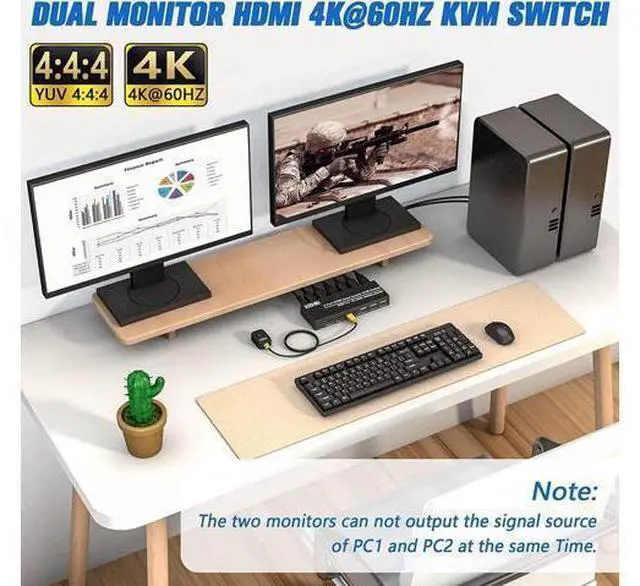 Alt view image 2 of 7 - Dual Monitor HDMI KVM Switch 2 Port 4K @60Hz, USB HDMI Extended Display Switch for 2 Computer Share 2 Monitor and 3 USB 2.0 Device Keyboard Mouse, Desktop Controller and USB Cables Included