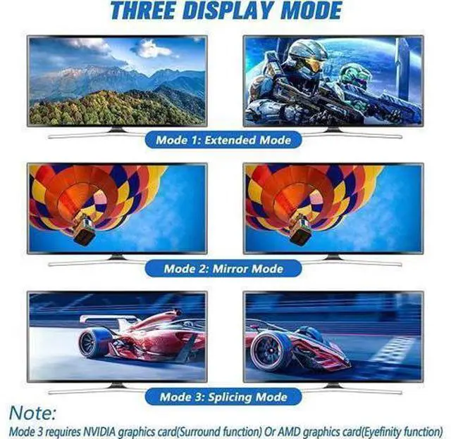 Alt view image 5 of 7 - Dual Monitor HDMI KVM Switch 2 Port 4K @60Hz, USB HDMI Extended Display Switch for 2 Computer Share 2 Monitor and 3 USB 2.0 Device Keyboard Mouse, Desktop Controller and USB Cables Included