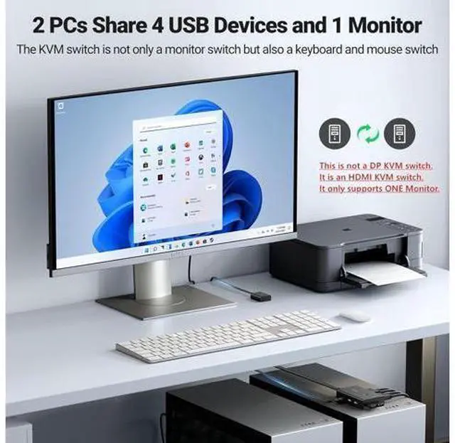 Alt view image 7 of 7 - UGREEN HDMI KVM Switch 1 Monitor 2 Computers, with 4 USB Ports 4K@60Hz KVM Switches for Sharing One Monitor Keyboard Mouse Printer with 2 HDMI Cables, 2 USB Cables, Desktop Controller