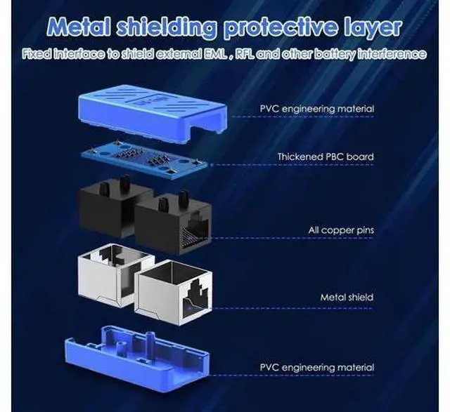 Alt view image 3 of 7 - 30 PCS RJ45 Coupler, Ethernet Extender Connector in Line Coupler for Cat8/Cat7/Cat6/Cat5e/Cat5 Ethernet Cable Extender Adapter Female to Female (Blue)