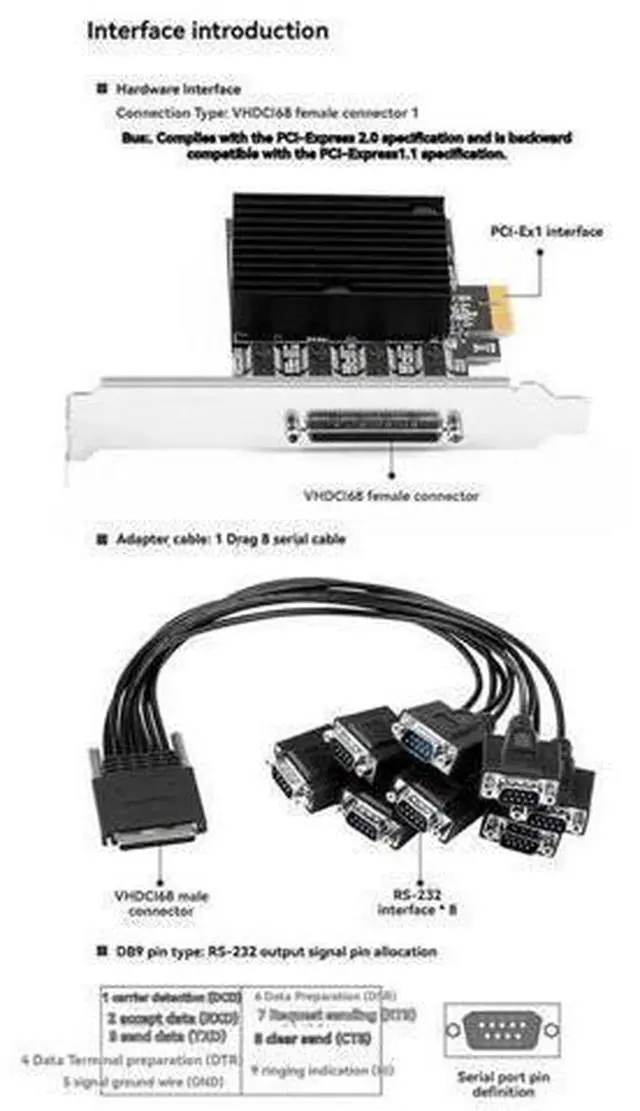 Alt view image 3 of 7 - Vszerda PCIE To 8-Port RS232 Expansion Card PCI-E 8-Port DB9 Serial Card 8-Chipset PCI-Express Control Card COM Card