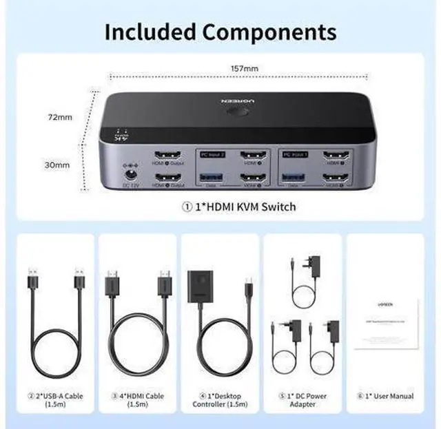 Alt view image 6 of 7 - UGREEN HDMI KVM Switch 2 Monitors 2 Computers 4K@60Hz, with 4 USB 3.0 Ports for 2 Computers Sharing 2 Monitors Keyboard Mouse Printer with 4 HDMI Cables, 2 USB Cables, Power Adapter and Controller